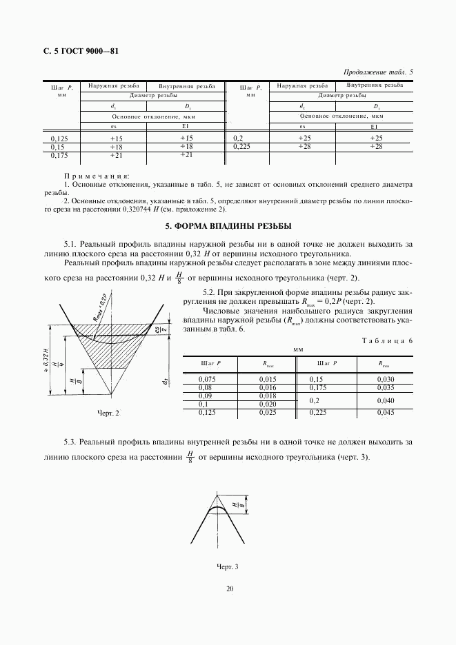 ГОСТ 9000-81, страница 5