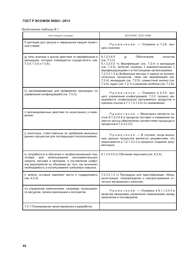 ГОСТ Р ИСО/МЭК 90003-2014, страница 48