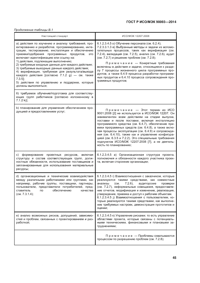 ГОСТ Р ИСО/МЭК 90003-2014, страница 49