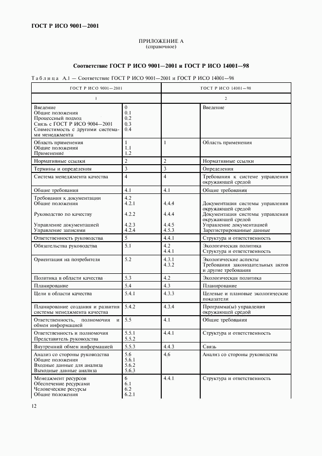 ГОСТ Р ИСО 9001-2001, страница 17