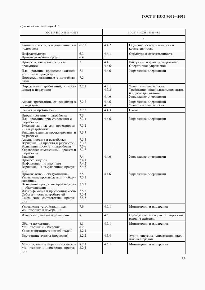 ГОСТ Р ИСО 9001-2001, страница 18