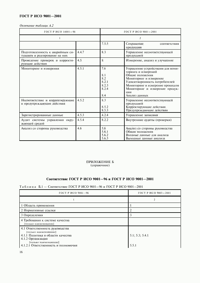 ГОСТ Р ИСО 9001-2001, страница 21