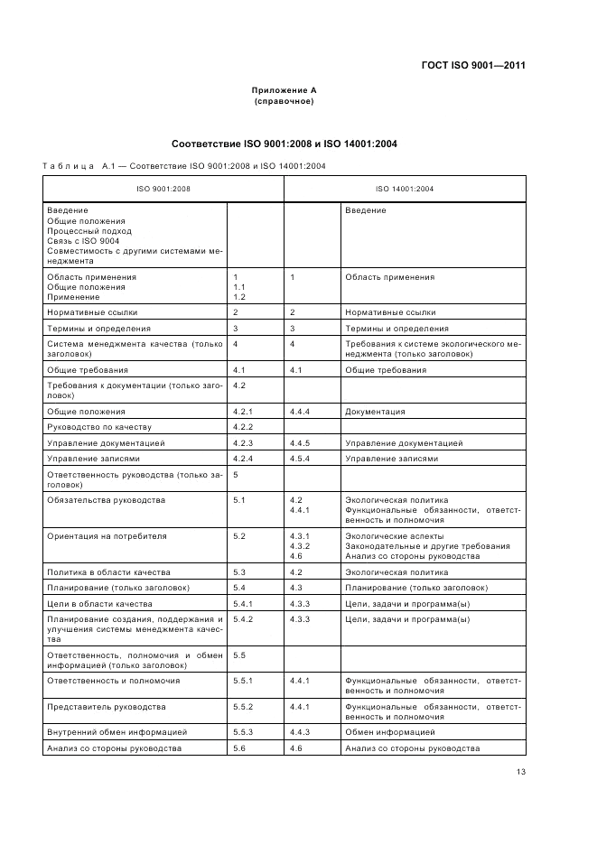 ГОСТ ISO 9001-2011, страница 19