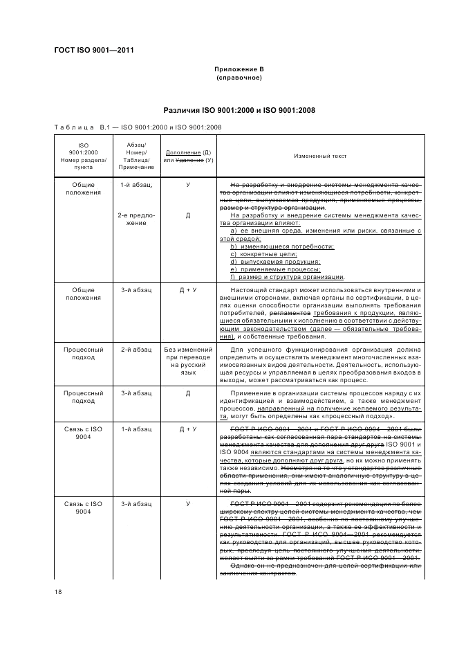 ГОСТ ISO 9001-2011, страница 24