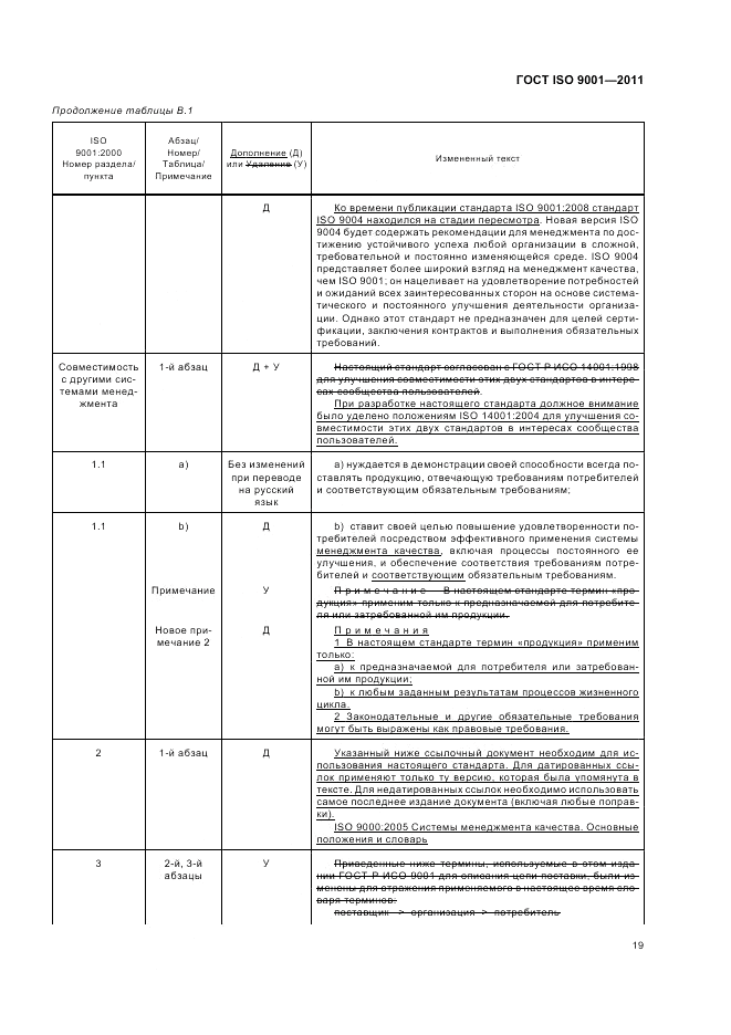 ГОСТ ISO 9001-2011, страница 25