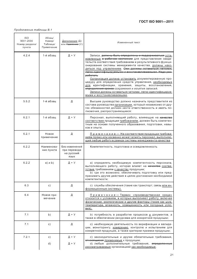 ГОСТ ISO 9001-2011, страница 27