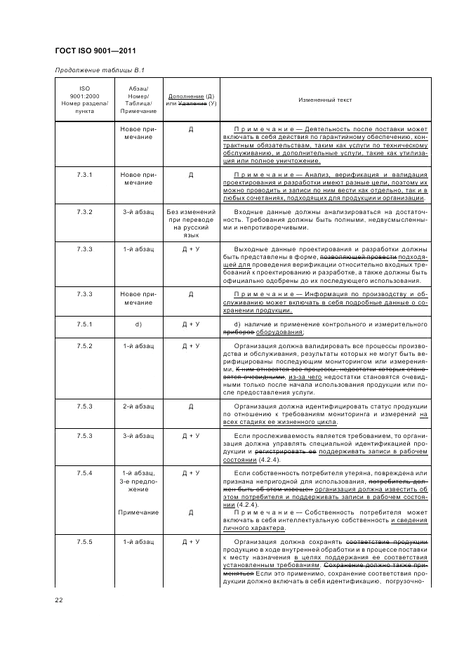 ГОСТ ISO 9001-2011, страница 28