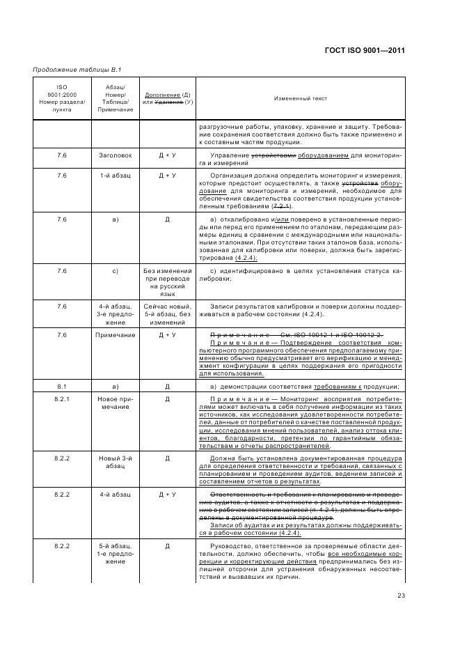 ГОСТ ISO 9001-2011, страница 29