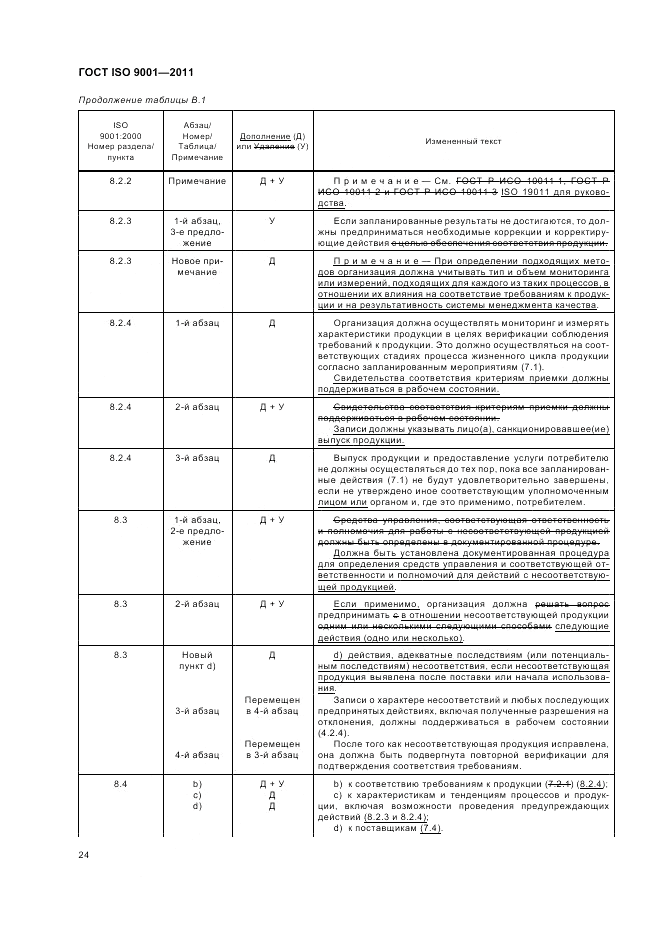 ГОСТ ISO 9001-2011, страница 30