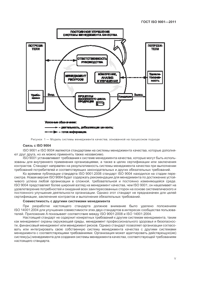 ГОСТ ISO 9001-2011, страница 5