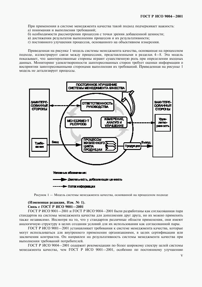 ГОСТ Р ИСО 9004-2001, страница 5