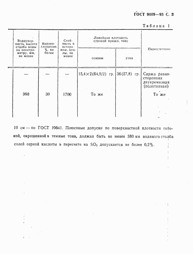 ГОСТ 9009-93, страница 5