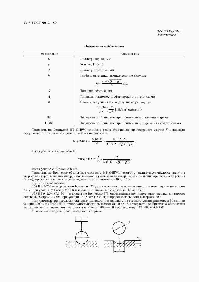 ГОСТ 9012-59, страница 6