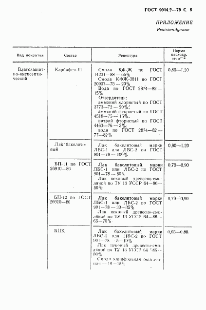 ГОСТ 9014.2-79, страница 6