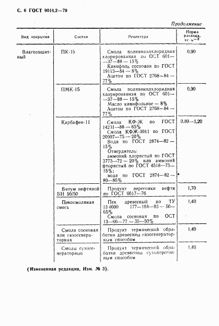 ГОСТ 9014.2-79, страница 7