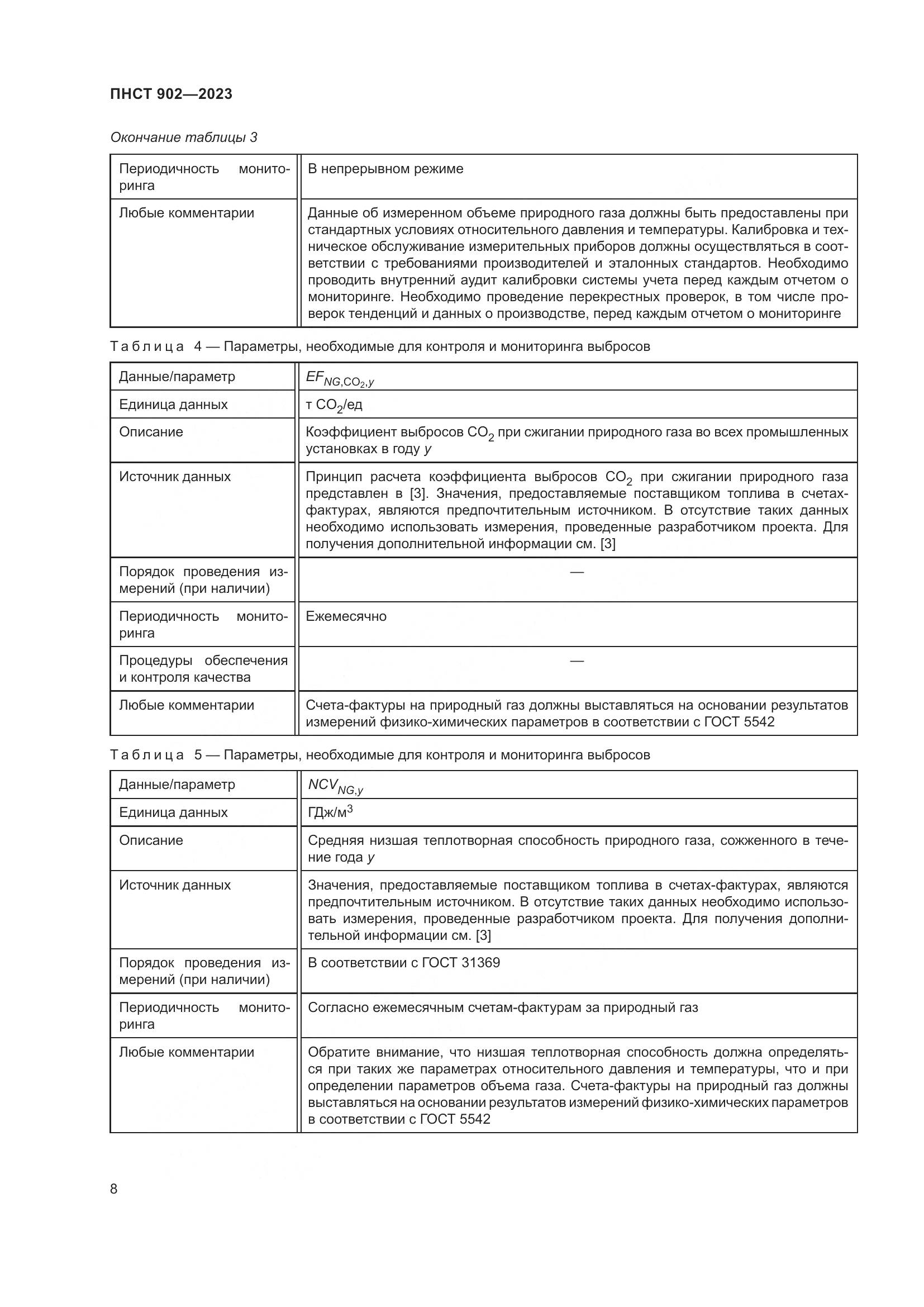 ПНСТ 902-2023, страница 12