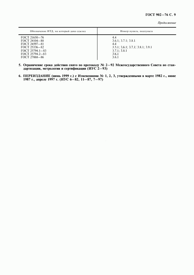 ГОСТ 902-76, страница 10