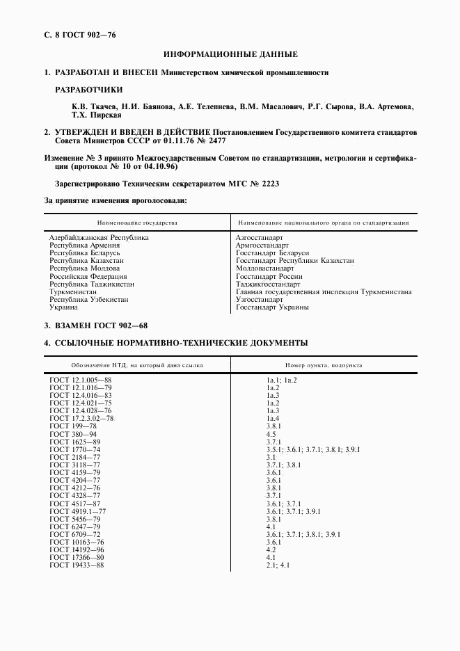 ГОСТ 902-76, страница 9