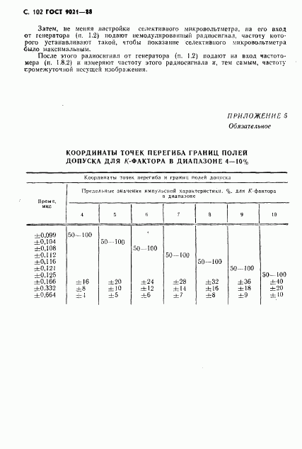 ГОСТ 9021-88, страница 103