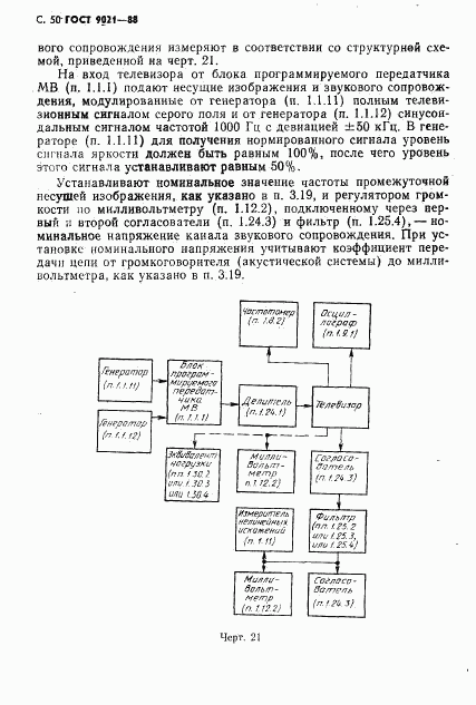 ГОСТ 9021-88, страница 51