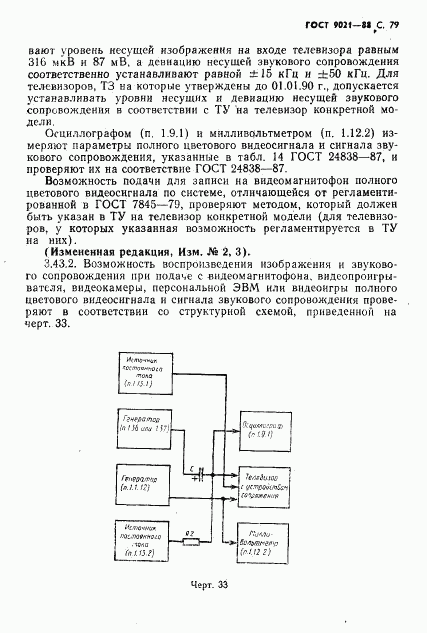 ГОСТ 9021-88, страница 80