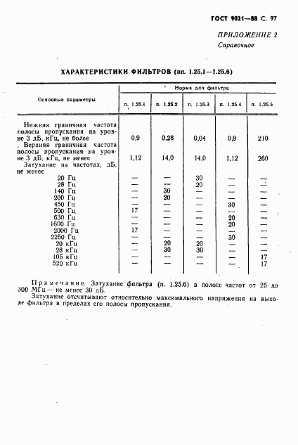 ГОСТ 9021-88, страница 98