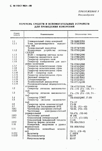 ГОСТ 9021-88, страница 99