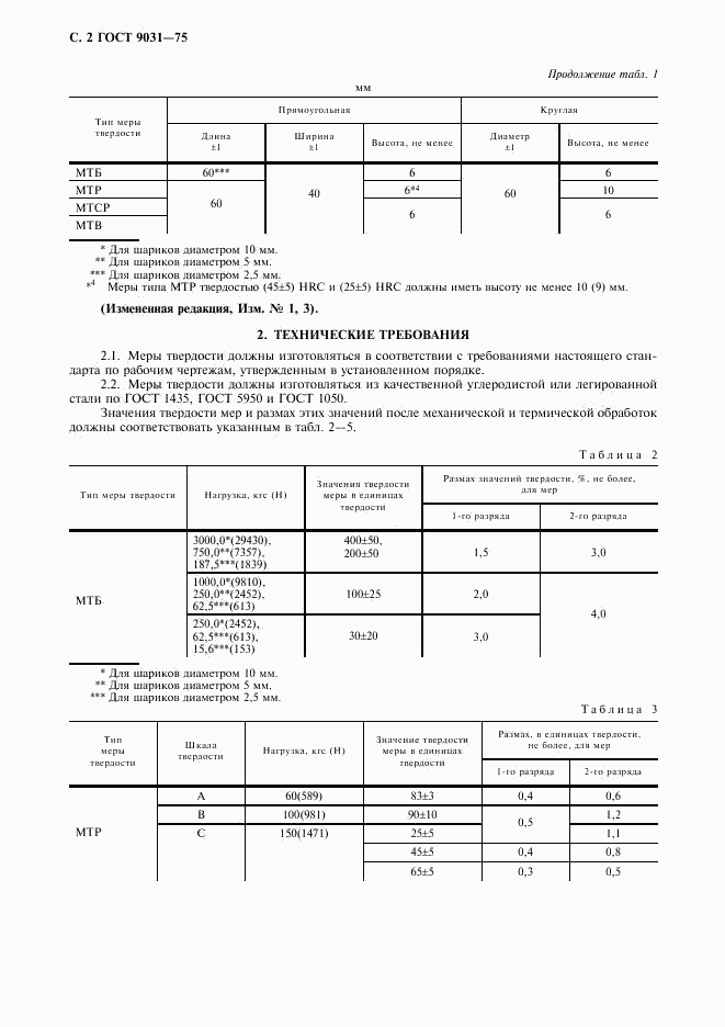 ГОСТ 9031-75, страница 3