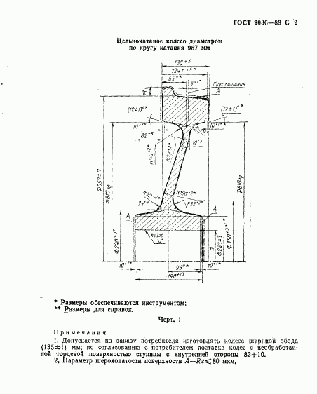 ГОСТ 9036-88, страница 3