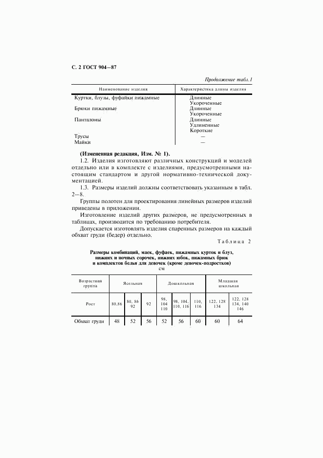 ГОСТ 904-87, страница 3