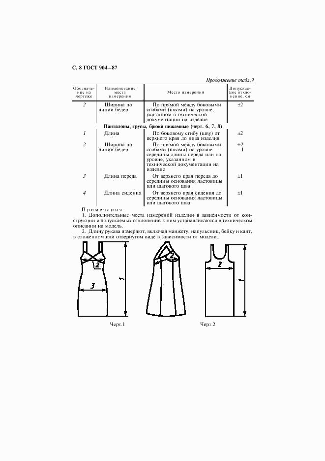 ГОСТ 904-87, страница 9