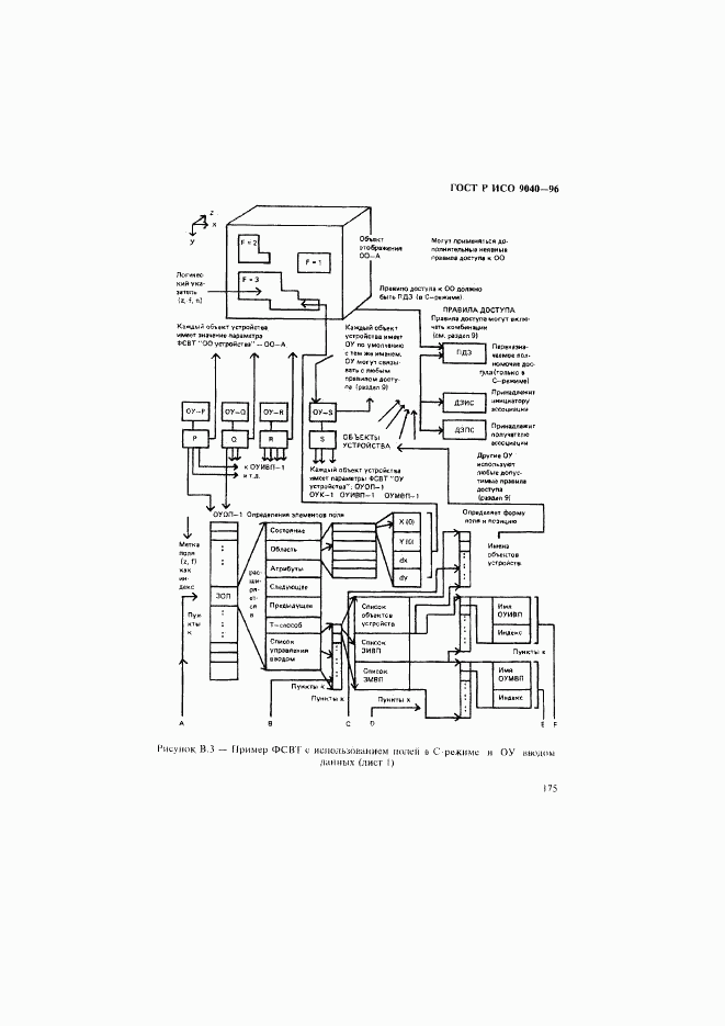 ГОСТ Р ИСО 9040-96, страница 183