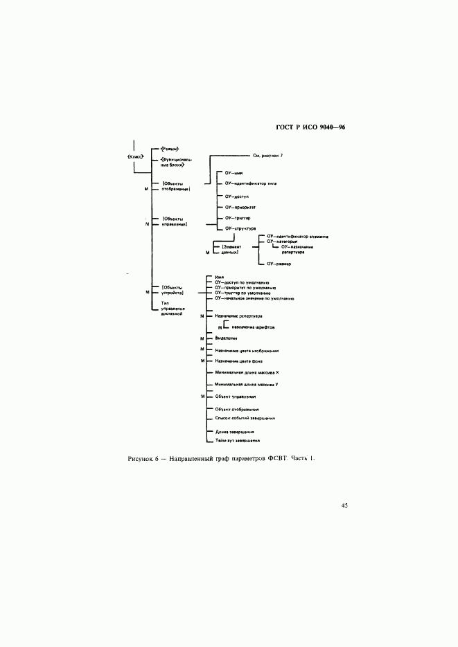 ГОСТ Р ИСО 9040-96, страница 53