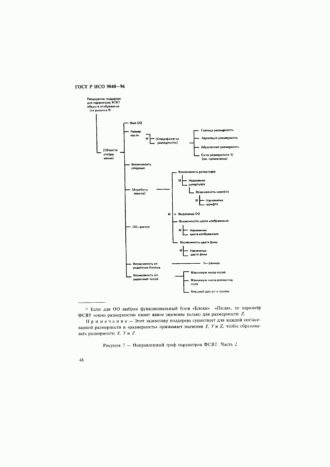 ГОСТ Р ИСО 9040-96, страница 54