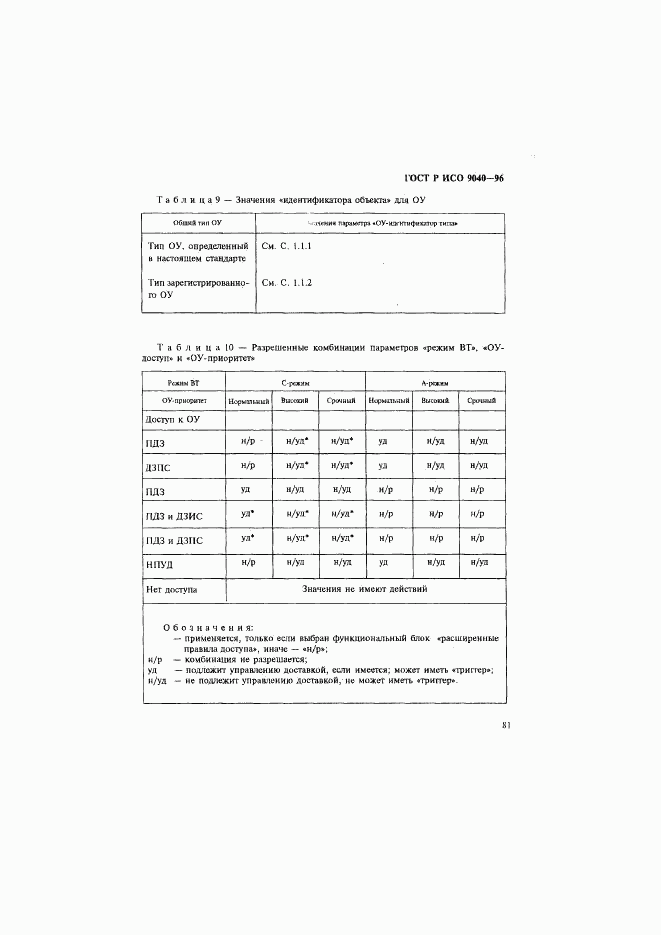 ГОСТ Р ИСО 9040-96, страница 89