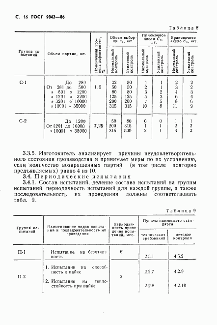 ГОСТ 9042-86, страница 17