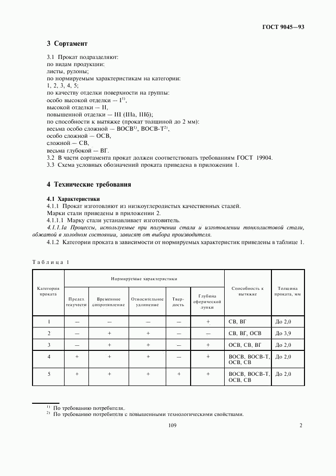 ГОСТ 9045-93, страница 4