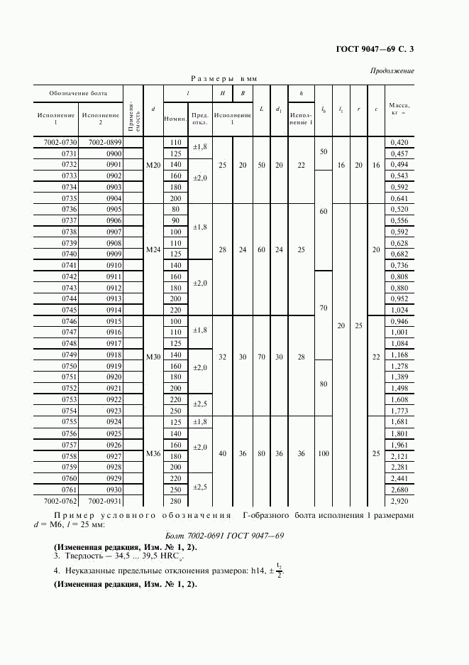 ГОСТ 9047-69, страница 4