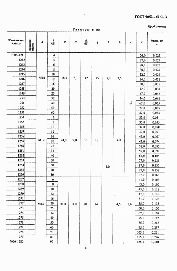 ГОСТ 9052-69, страница 3