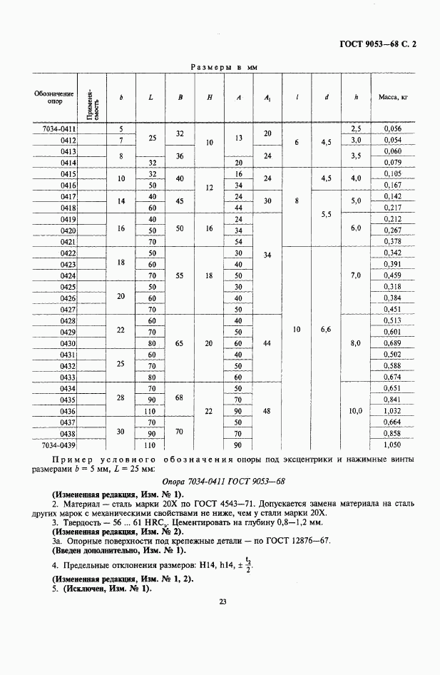 ГОСТ 9053-68, страница 2