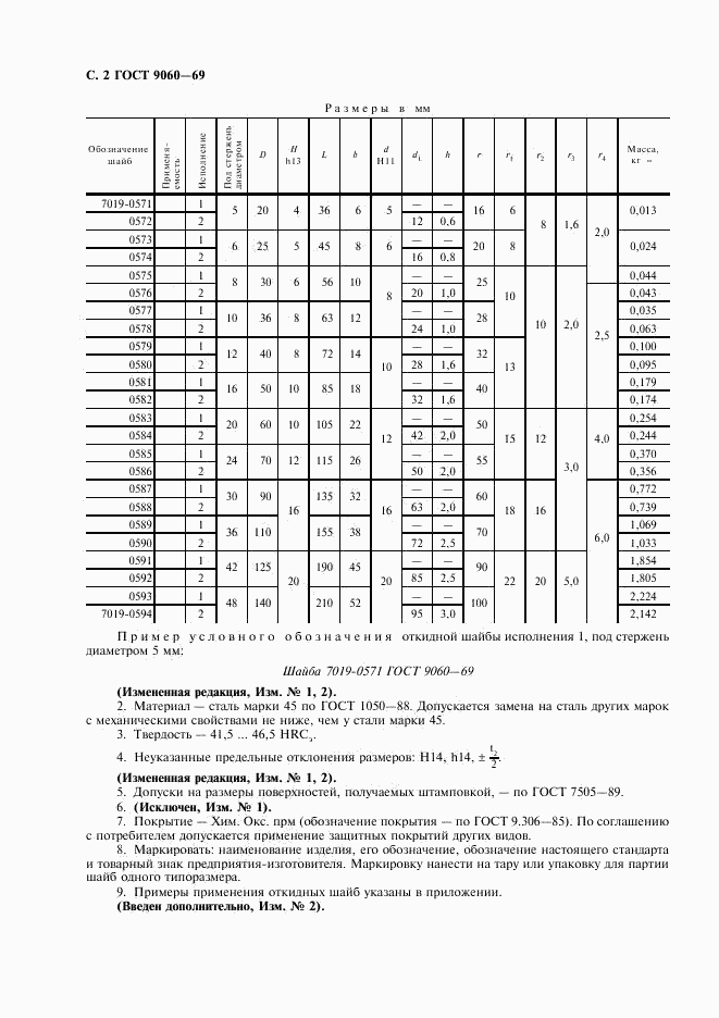 ГОСТ 9060-69, страница 3