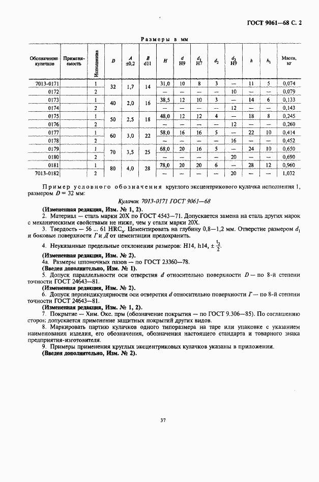 ГОСТ 9061-68, страница 2