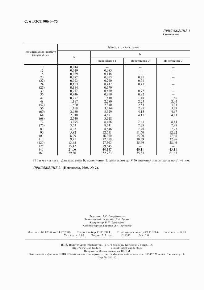 ГОСТ 9064-75, страница 7