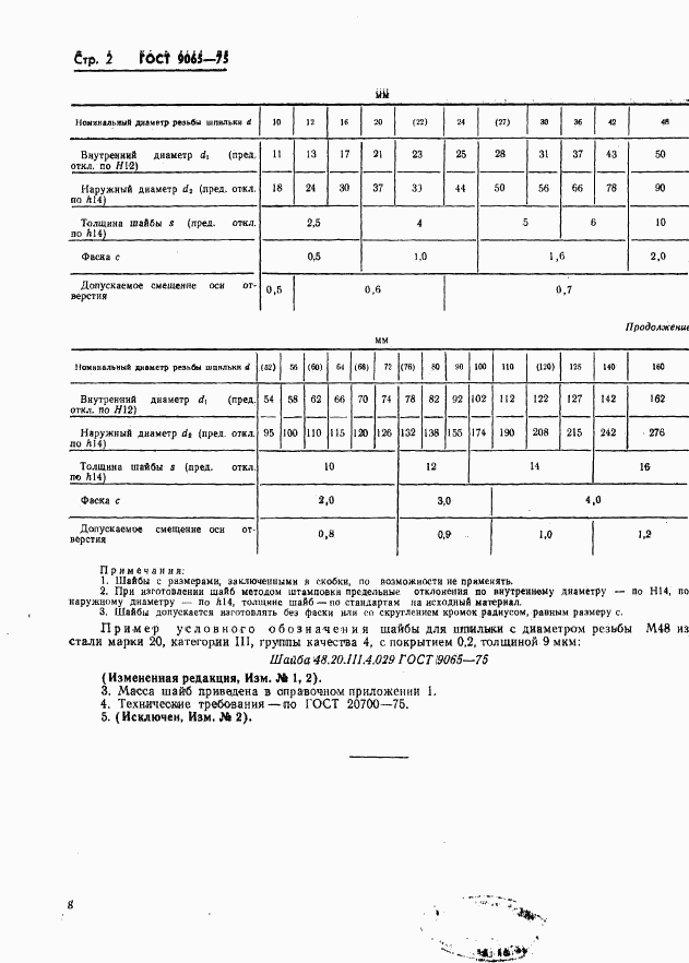 ГОСТ 9065-75, страница 2