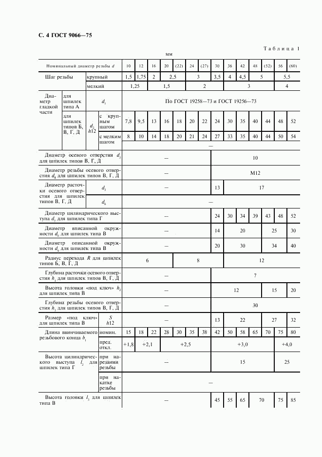 ГОСТ 9066-75, страница 5