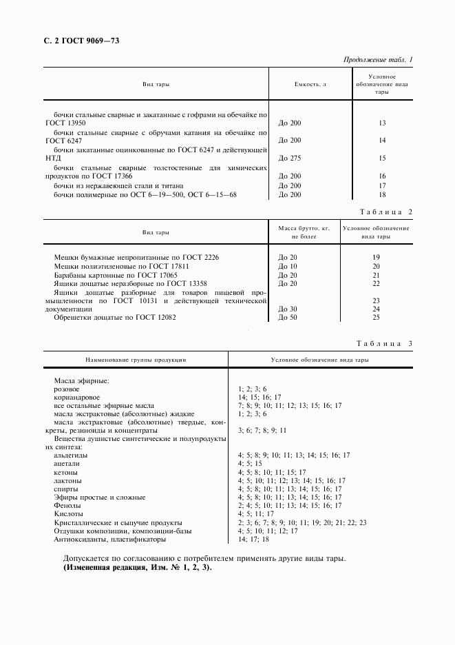 ГОСТ 9069-73, страница 3