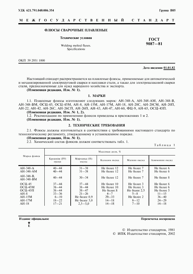 ГОСТ 9087-81, страница 2