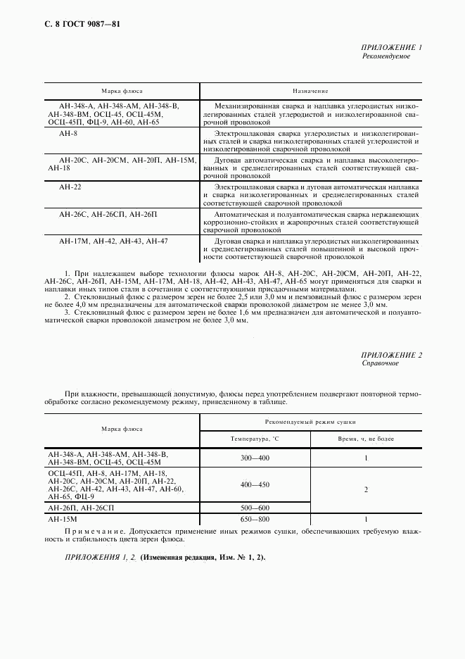 ГОСТ 9087-81, страница 9