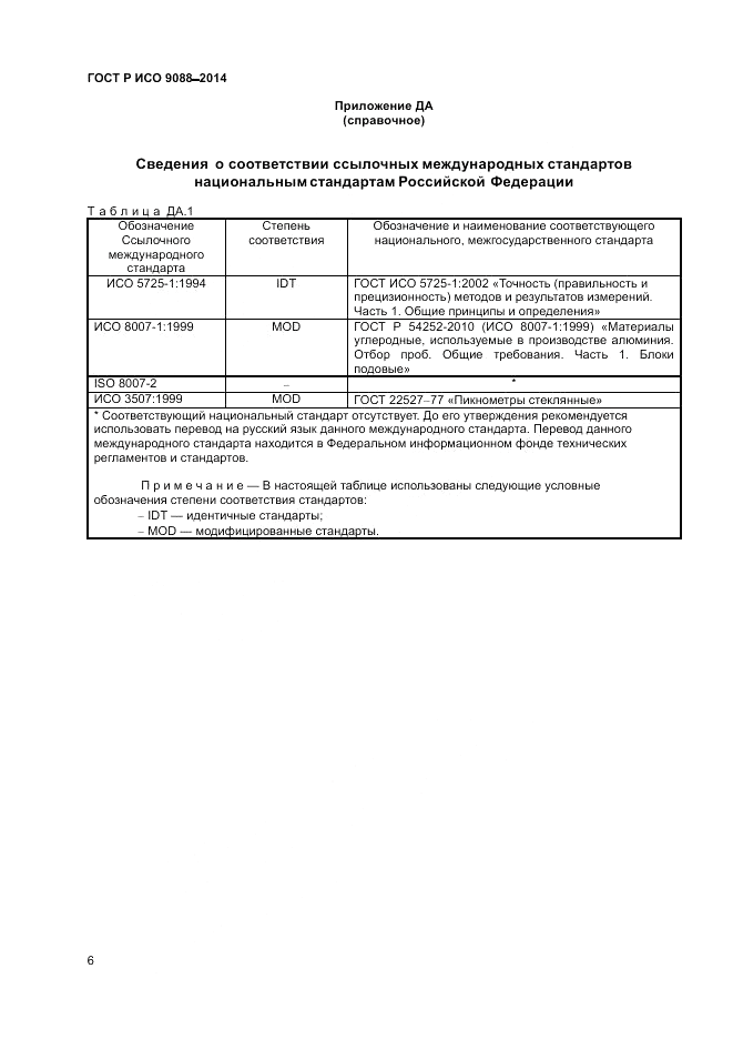 ГОСТ Р ИСО 9088-2014, страница 10