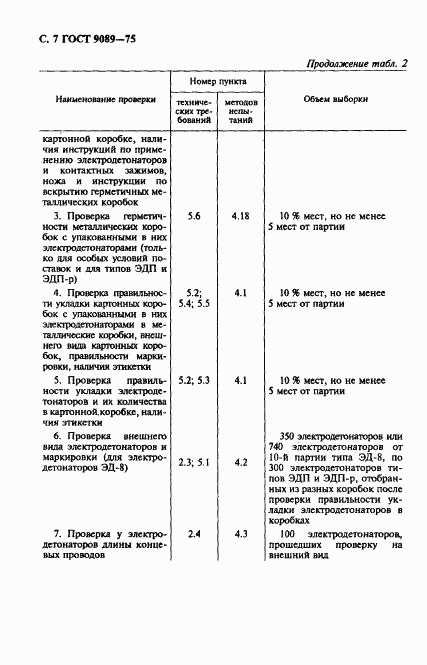 ГОСТ 9089-75, страница 8